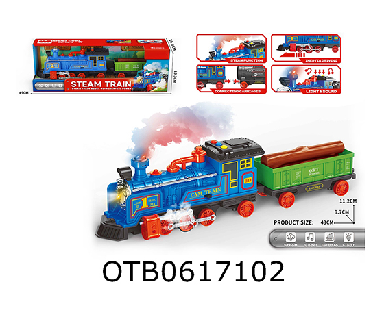 FRICTION  TRAIN