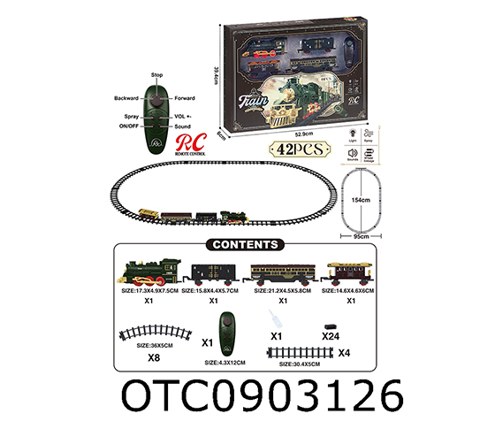 RAIL TRAIN