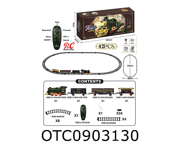RAIL TRAIN