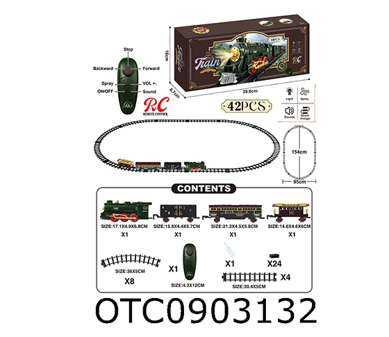 RAIL TRAIN