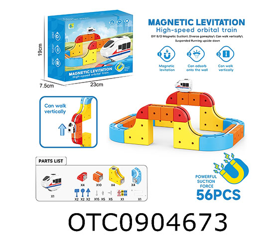 MAGNETIC RAILCAR