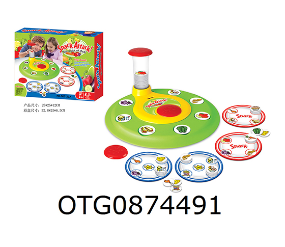 FOOD AGAINST ROTATION GAME