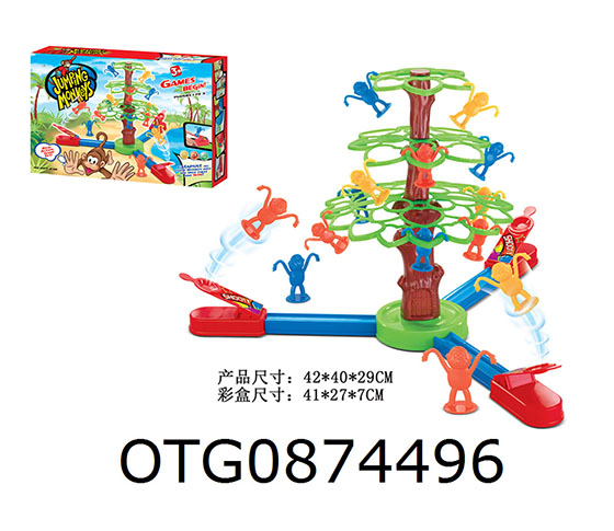 EJECTION TRIGEMINAL MONKEYS GAME
