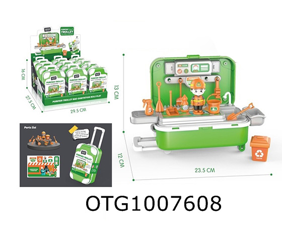 SANITATION KIT