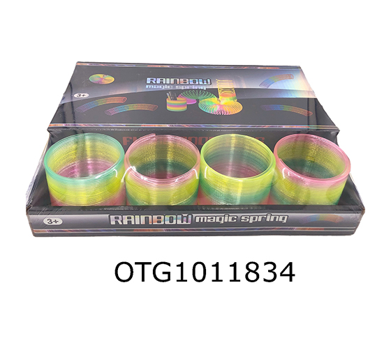 RAINBOW CIRCLE